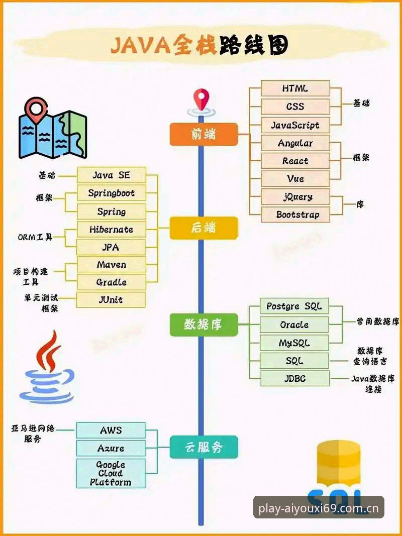 EW APP下载使用技巧 揭秘EW APP下载使用技巧:从入门到精通的实战路线图